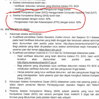 yang-ikut-tes-cpns-kemenkumham-2017-dimari---part-1