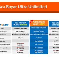 community-bolt-super-4g-lte---part-3