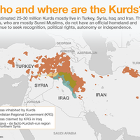 referendum-kurdi-irak-ternyata-mampu-membuat-negara-negara-lain-merinding