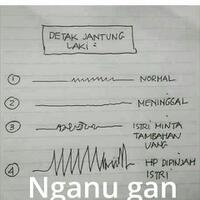 80-persen-janda-baru-di-bekasi-dipicu-whatsapp-dan-medsos