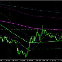 wadah-belajar-forex-ala-kg---bbma