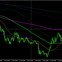 wadah-belajar-forex-ala-kg---bbma