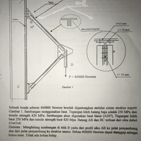 tempat-nongkrongnya-pemerhati-mekanika-teknik-analisis-struktur