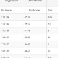 bingung-milih-sepeda-yang-cocok-tanyakan-disini---part-1