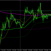 wadah-belajar-forex-ala-kg---bbma