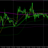 wadah-belajar-forex-ala-kg---bbma