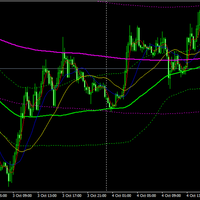 wadah-belajar-forex-ala-kg---bbma