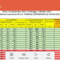 yang-ikut-tes-cpns-kemenkumham-2017-dimari---part-1