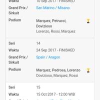 ini-yang-bikin-nonton-motogp-makin-seru