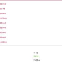 promo-gratis-ongkir-jt-bukalapak