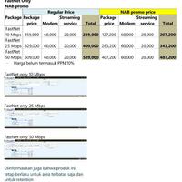 diskusi-all-about-firstmedia-aka-fastnet-rumah-baru---part-2