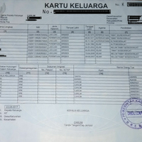 tak-diketahui-ayahnya-empat-penganut-kepercayaan-diislamkan