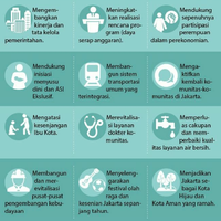 anies-tutup-mulut-soal-program-kerja-hingga-pelantikan