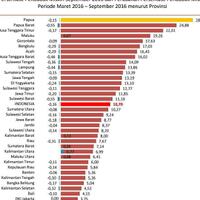 disambut-antusias-oleh-warga-djarot-diminta-jadi-gubernur-ntt