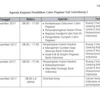 rekrutmen-karyawan-baru-bank-indonesia-jalur-kasir-2014-sharingdiskusi