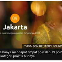 jakarta-masuk-10-kota-besar-paling-berbahaya-di-dunia-untuk-perempuan