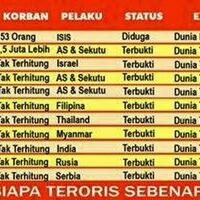 intoleransi-sudah-parah-merusak-ke-indonesia-an-kita