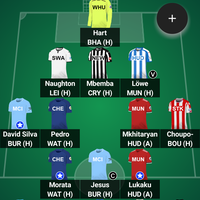 fantasy-soccer-room-league-season-2017-2018--set-your-the-best-strategy