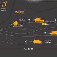 project-aggrement-pa-medium-tank-indonesia--turki-segera-ditandatangani