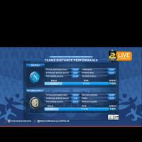 ltltfc-internazionale-milano--1908---2017-2018-triplettaunitalia-gtgt