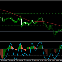 analisa-forex-harian-by-mr-max-dijamin-profit