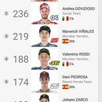 marc-mrquez-93-motogp