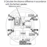 all-about-car-audio---part-2