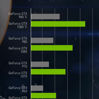 graphic-card-today-v72---part-2