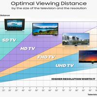 hdtv-lcd-led-tv-plasma-tv--oled-tv-part-v---part-2