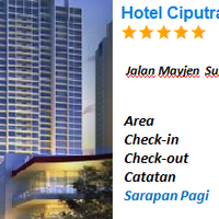 kenapa-aplikasi-online-traveloka-go-jek-dll-sering-jor2-an-diskon-nya