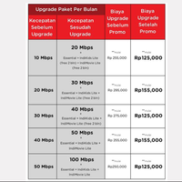 diskusi-all-about-indihome-by-telkom