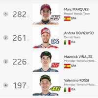 marc-mrquez-93-motogp