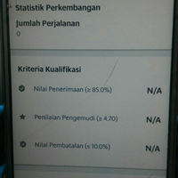 komunitas-grabcar-kaskus---part-1