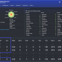 football-manager-2018--dynamics--baca-info-page-1