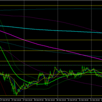 bimarpradana039s-trading-journal