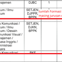 ikut-tes-cpns-kemenkeu-2017-gabung-sini-gan