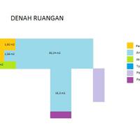 mencari-partner-kerja-sama-kuliner-modal-20-40jt-untuk-running-bekasi