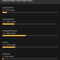 kaskus-awards-2017-nominasi-kaskuser-beken