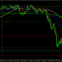 bimarpradana039s-trading-journal