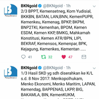 cpns-kementerian-agraria-dan-tata-ruang--bpn-2017-kumpul-disini