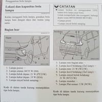 mitsubishi-xpander---next-generation-mpv