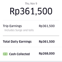 kukus---komunitas-uber-kaskus-driver--partner-uber-mobil-only-se-indonesia-via-wa