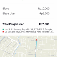 kukus---komunitas-uber-kaskus-driver--partner-uber-mobil-only-se-indonesia-via-wa