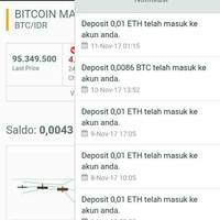 eth-mining-pasti-membayar