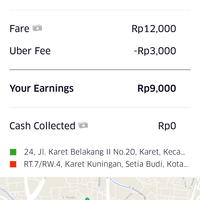 kukus---komunitas-uber-kaskus-driver--partner-uber-mobil-only-se-indonesia-via-wa