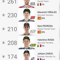 marc-mrquez-93-motogp