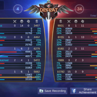 lounge-mobile-legends-bang-bang-5vs5-fair-moba-for-mobile-3-lane---part-2