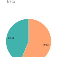 jalan-kemang-utara-terendam-banjir-bak-danau-buatan