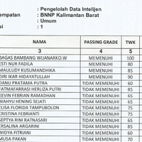 cpns--bumn-kumpulan-semua-lowongan-cpns--bumn-kaskus---part-16