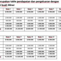 yang-mau-buka-usaha-ga-punya-modal--merapat-yuk-cari-investor